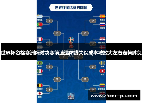 世界杯资格赛洲际对决赛前速递防线失误成本被放大左右走势胜负 世界杯资格赛洲际对决赛前速递防线失误成本被放大左右走势胜负