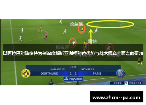 以阿拉巴对阵多特为例深度解析亚洲杯对位优势与战术博弈全面走向研判 以阿拉巴对阵多特为例深度解析亚洲杯对位优势与战术博弈全面走向研判