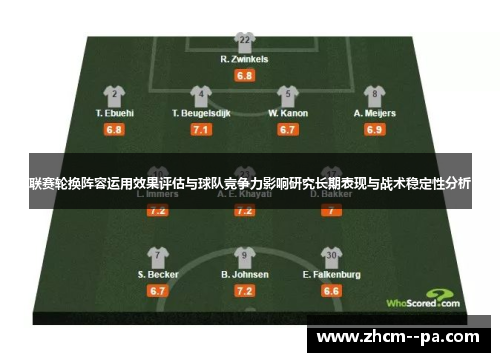 联赛轮换阵容运用效果评估与球队竞争力影响研究长期表现与战术稳定性分析 联赛轮换阵容运用效果评估与球队竞争力影响研究长期表现与战术稳定性分析