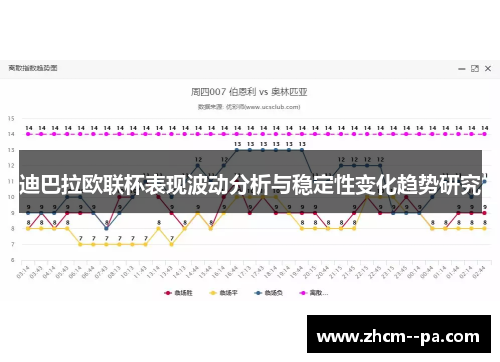 迪巴拉欧联杯表现波动分析与稳定性变化趋势研究