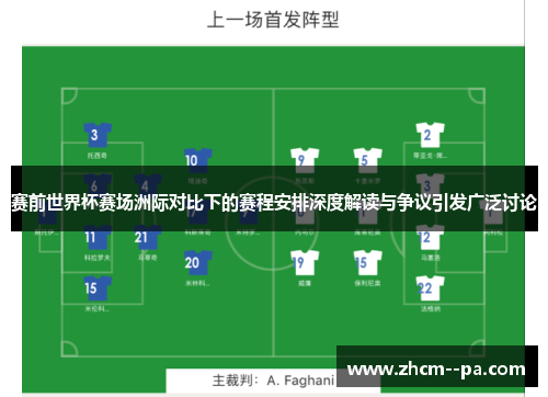 赛前世界杯赛场洲际对比下的赛程安排深度解读与争议引发广泛讨论