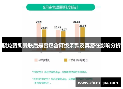 骁龙赞助曼联后是否包含降级条款及其潜在影响分析 骁龙赞助曼联后是否包含降级条款及其潜在影响分析