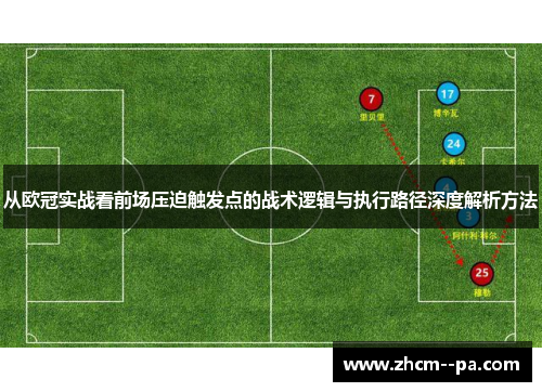 从欧冠实战看前场压迫触发点的战术逻辑与执行路径深度解析方法