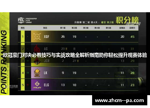 欧冠豪门对决必看技巧与实战攻略全解析指南助你轻松提升观赛体验