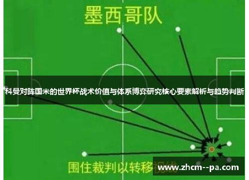 科曼对阵国米的世界杯战术价值与体系博弈研究核心要素解析与趋势判断 科曼对阵国米的世界杯战术价值与体系博弈研究核心要素解析与趋势判断