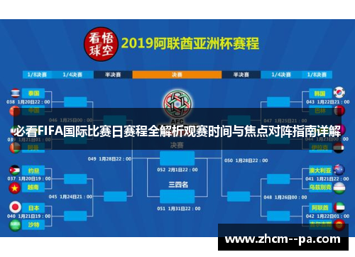 必看FIFA国际比赛日赛程全解析观赛时间与焦点对阵指南详解
