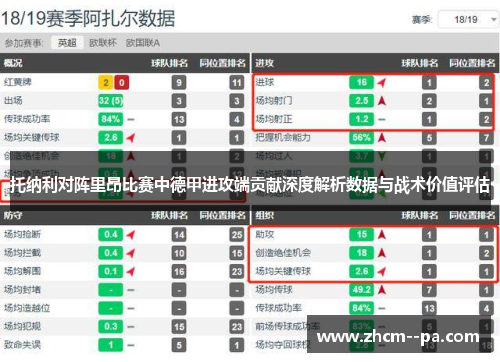 托纳利对阵里昂比赛中德甲进攻端贡献深度解析数据与战术价值评估 托纳利对阵里昂比赛中德甲进攻端贡献深度解析数据与战术价值评估